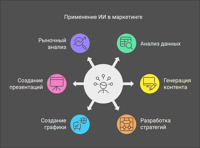   ? -  ! , Telegram, , , ,  ,  ,   , , , , , 