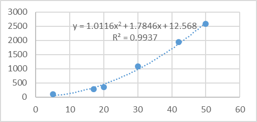         ,      ,  , , , ,  , , , 