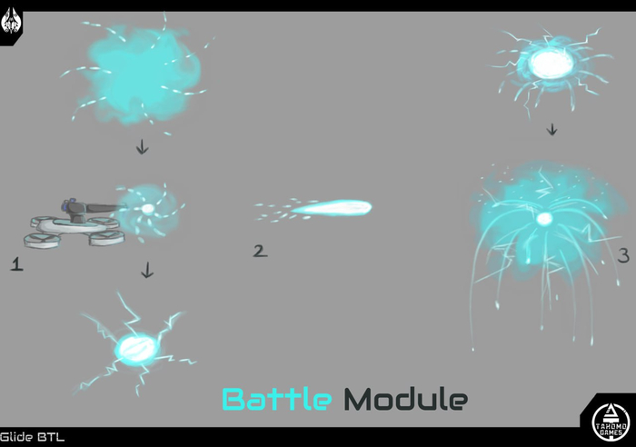 -   #26|| GlideBTL ||   , Gamedev, ,  , -, , Unreal Engine, -, 