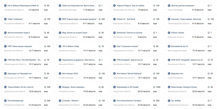 Часть календаря проектов в августе