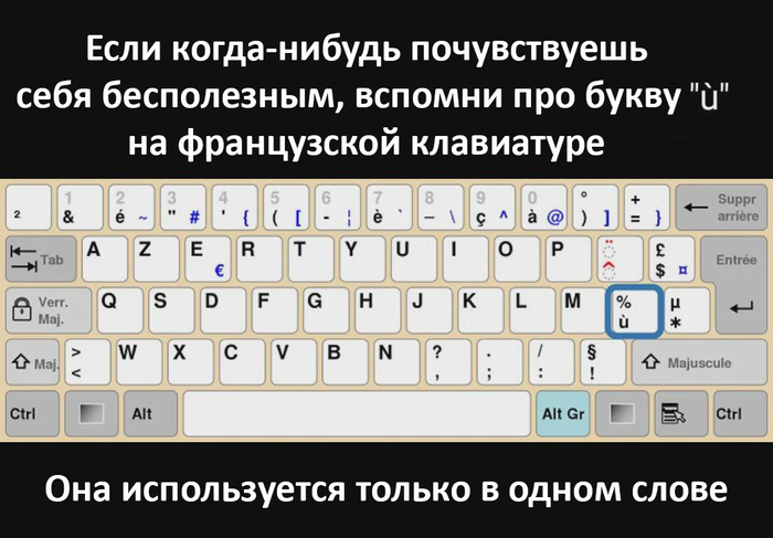     "",        , , , ,  , Telegram ()