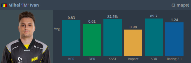 <!--noindex--><a href="https://pikabu.ru/story/finalnyiy_den_gruppovoy_stadii_iem_melbourne_2025_12645628?u=https%3A%2F%2Fwww.hltv.org%2F&t=https%3A%2F%2Fwww.hltv.org%2F&h=4fdc3ff69fc343050ed391d5aef9b5525f08150b" title="https://www.hltv.org/" target="_blank" rel="nofollow noopener">https://www.hltv.org/</a><!--/noindex-->