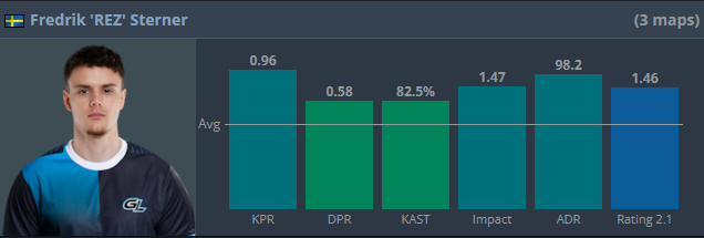 <!--noindex--><a href="https://pikabu.ru/story/finalnyiy_den_gruppovoy_stadii_iem_melbourne_2025_12645628?u=https%3A%2F%2Fwww.hltv.org%2F&t=https%3A%2F%2Fwww.hltv.org%2F&h=4fdc3ff69fc343050ed391d5aef9b5525f08150b" title="https://www.hltv.org/" target="_blank" rel="nofollow noopener">https://www.hltv.org/</a><!--/noindex-->