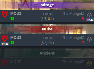 <!--noindex--><a href="https://pikabu.ru/story/finalnyiy_den_gruppovoy_stadii_iem_melbourne_2025_12645628?u=https%3A%2F%2Fwww.hltv.org%2F&t=https%3A%2F%2Fwww.hltv.org%2F&h=4fdc3ff69fc343050ed391d5aef9b5525f08150b" title="https://www.hltv.org/" target="_blank" rel="nofollow noopener">https://www.hltv.org/</a><!--/noindex-->