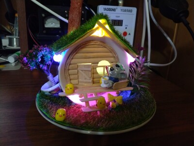 Иллюстрация к комментарию