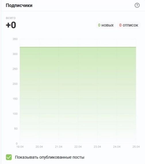     ? , , , ,  ,   ,  , , 