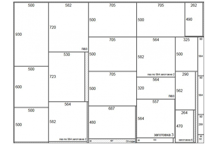 ������ ����� ������� ��� ���������� �� �����. ��������� - ����������� ������������� ����� ������ ���������� � �������.