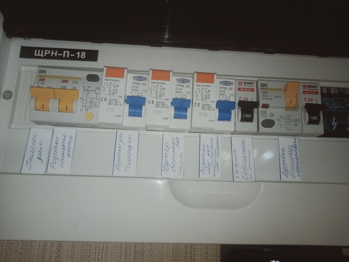 ��� ��� � �������, ������� ��� ������� ��� ���. ������� ������ ������. 