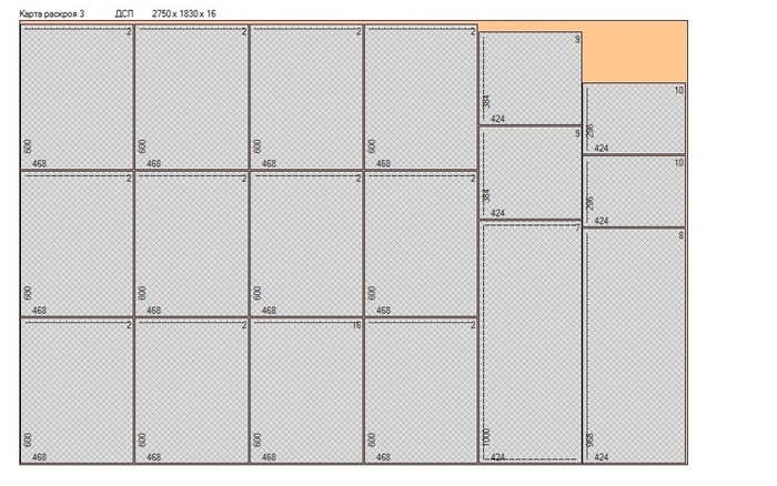 ������� ������ ����� ���� �� ����� �������, �� �� ������������� ������� �������������������. 