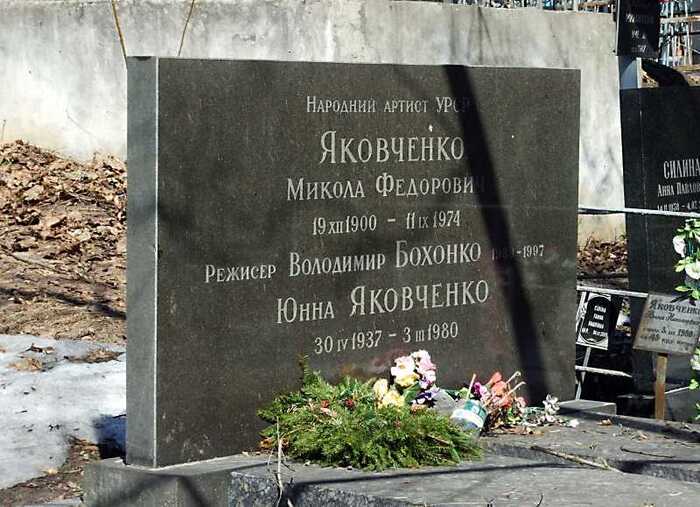 ������ ������� ��������� �� �������� ��������