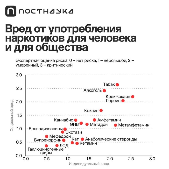   ? _ , ,  , ,  ()