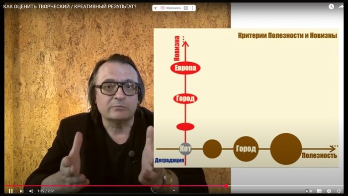 Скриншот из видео И.Л. Викентьев, КАК ОЦЕНИТЬ ТВОРЧЕСКИЙ / КРЕАТИВНЫЙ РЕЗУЛЬТАТ? // <!--noindex--><a href="https://pikabu.ru/story/kreativnyiy_gorod_yeffektyi_universitetskikh_gorodov_12666501?u=https%3A%2F%2Fyoutu.be%2FeSdYRLLvOiM%3Fsi%3DFHS6Fwf5habxKhrM&t=https%3A%2F%2Fyoutu.be%2FeSdYRLLvOiM%3Fsi%3DFHS6Fwf5habxKhrM&h=d67ceebd2677512fccc5b60fbf62fa3e7471978e" title="https://youtu.be/eSdYRLLvOiM?si=FHS6Fwf5habxKhrM" target="_blank" rel="nofollow noopener">https://youtu.be/eSdYRLLvOiM?si=FHS6Fwf5habxKhrM</a><!--/noindex-->