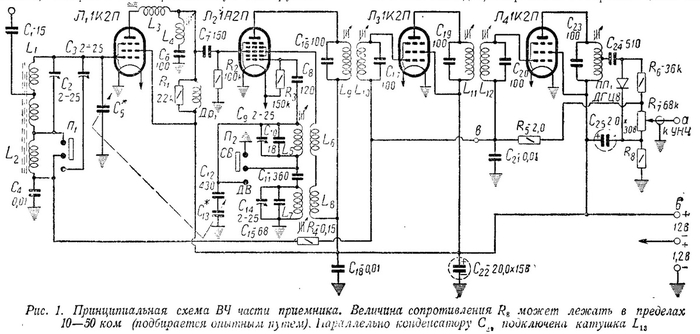 Походный... ламповый радиоприемник Лампа, Приемник, Электроника, Ретро, Сделано в СССР, Яндекс Дзен, Яндекс Дзен (ссылка), Длиннопост