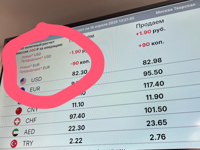 А что с курсом обмена?