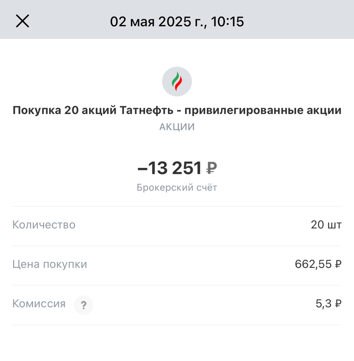 20 Татнефть привилегированных