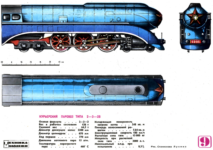 Курьерский