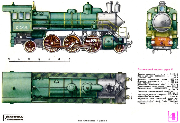 С "Сормовский"