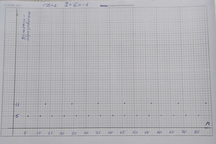   y   () 5  11.       -     .