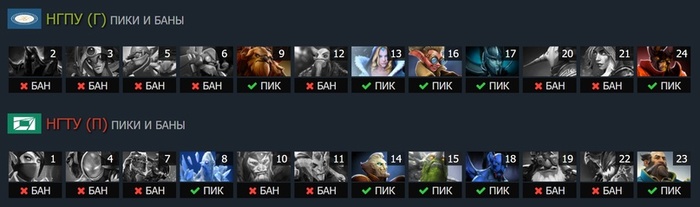 Добавьте описание