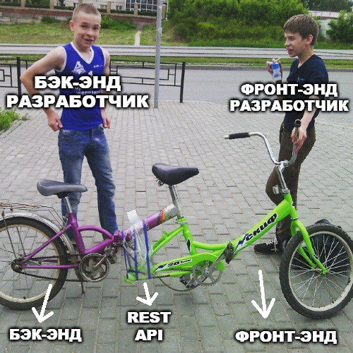  ,            , , Frontend, Backend, 