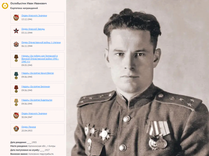 Иван Иванович Охлобыстин (1905-1994), родной отец известного актёра, сценариста, продюсера, писателя, священника.