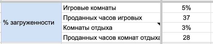 ����� ���� ������� :))