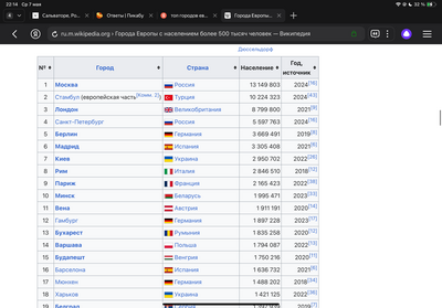 ����������� � �����������