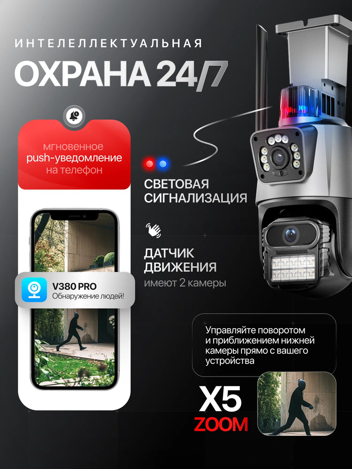 Умные IP-камеры: как выбрать и подключить Wi-Fi камеру видеонаблюдения для дома и улицы Видеонаблюдение, Камера, Скрытая камера, Видеорегистратор, Безопасность, Дача, Участок, Частный дом, Видеоняня, Яндекс Маркет, Длиннопост