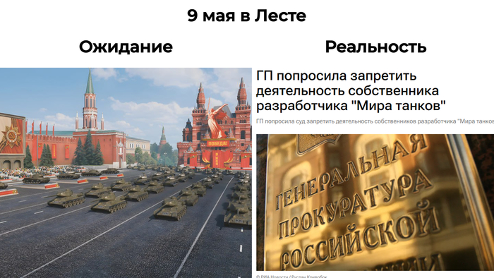 �������� ���� � ������� ��� �����, ������� � ��������. ���� 2.