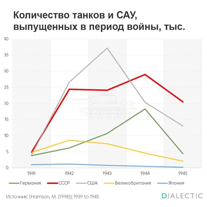             , , , , , , 9  -  , , -34