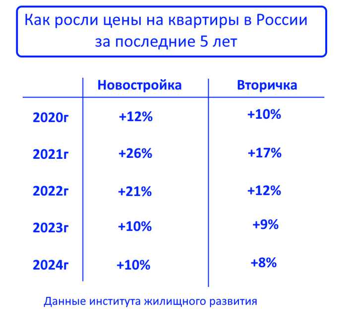         "" -  ! , , ,   ,  , 