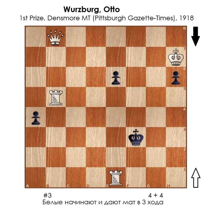 Трёхходовочка #198