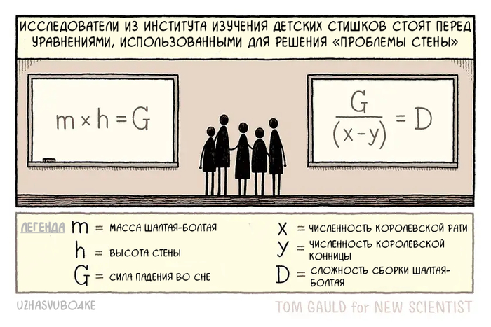 -  , , Tom gauld,  , 