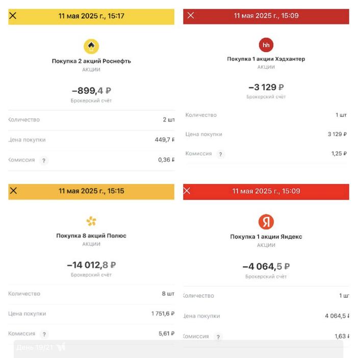 Роснефть, Хэдхантер, Полюс Золото, Яндекс