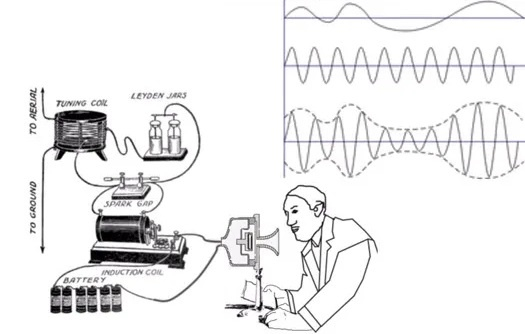  1906 ,    ,      .    .