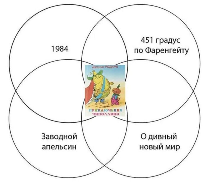  , 451   ,  ,   , Telegram (), , 