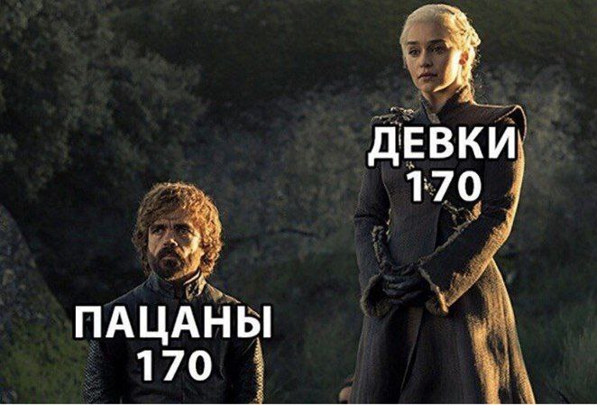 Разница самовосприятия