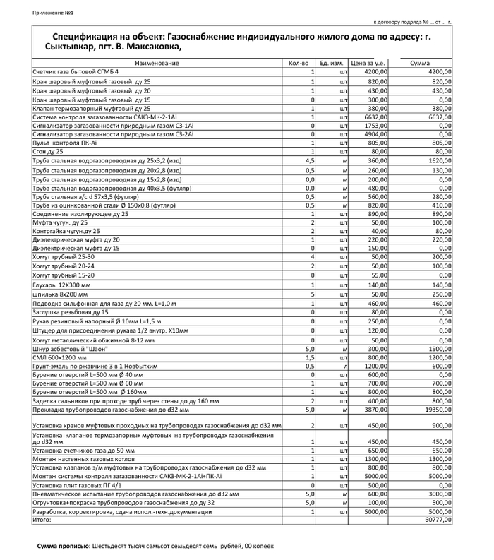 Работы +подключение газа внутри.
