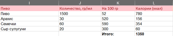     Microsoft Excel, , 