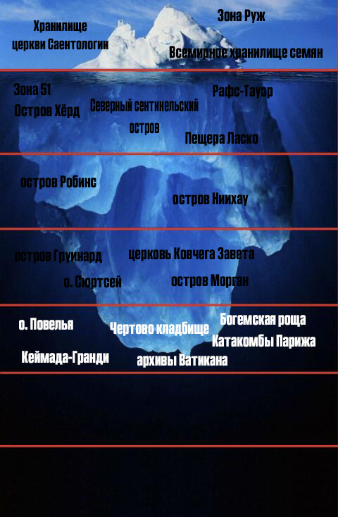   ,     ! , , ,  , YouTube ()