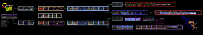 Contra Hard Corps -    Contra Hard Corps, Contra, Sega Mega Drive, Sega, Counter-strike, -, , , , 16 , 