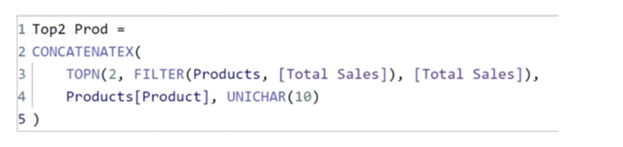 Визуальные разрывы строк