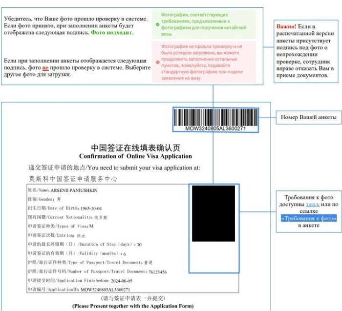 ����� �� ���� � ����� ��� �������: ����������� � ���������� � 2025 ����