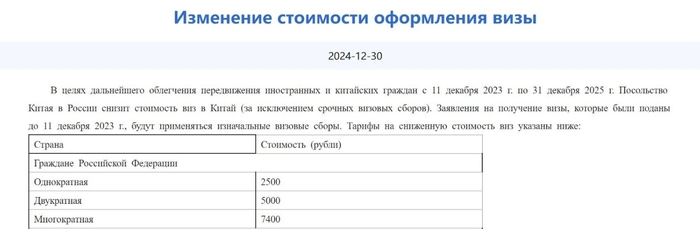 ����� �� ���� � ����� ��� �������: ����������� � ���������� � 2025 ����