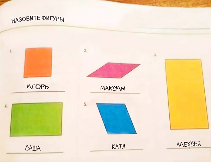 ,  ? IT , , , , Telegram ()