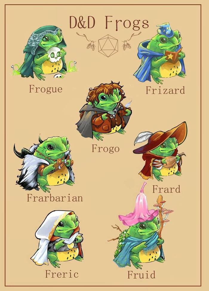     , It Is Wednesday My Dudes, , ,   , Dungeons & Dragons