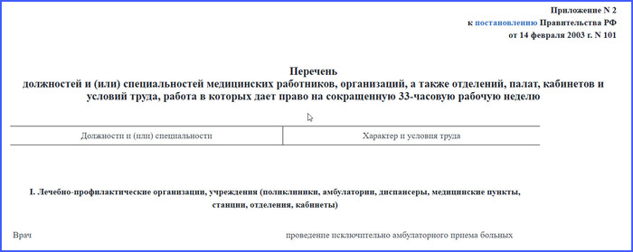      ""   , , , , , Telegram (), ,  ,   , 