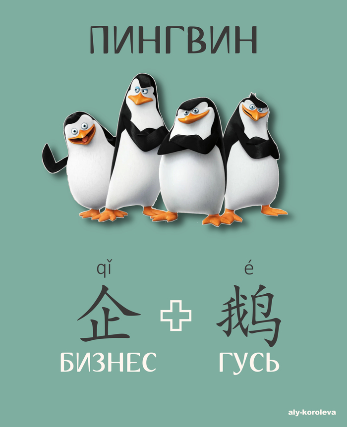 ������ ���������� �����