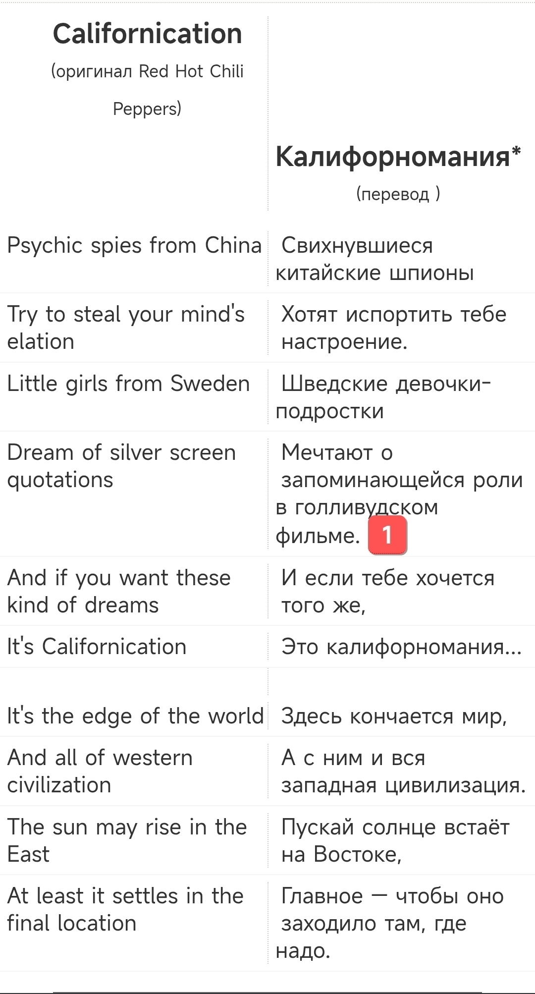 Translation - Song, The words, Translation, Red hot chili peppers, Californication, Video, Vertical video, Short videos, Longpost