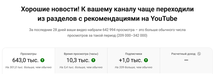 ����������� ����� ���������